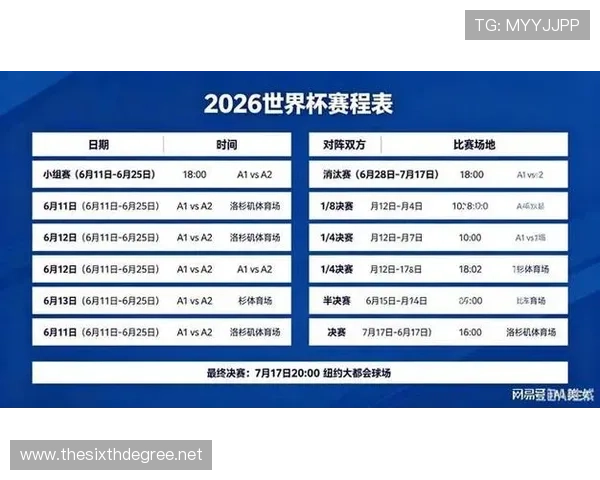 2026世界杯加时赛和常规时间区别在哪