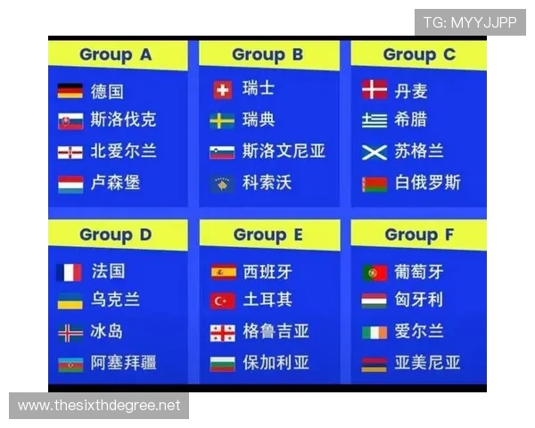 2026世界杯最弱小组出线预测分析